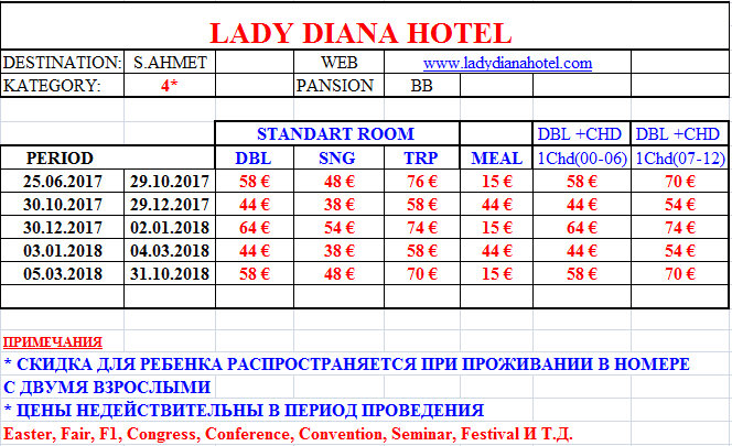 диана
