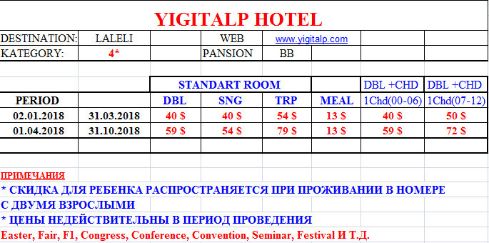 виги